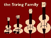 the String Family Publications